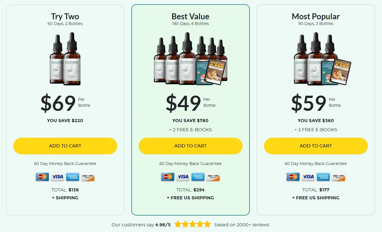 ZenCortex-Official-Website-Buy-Online